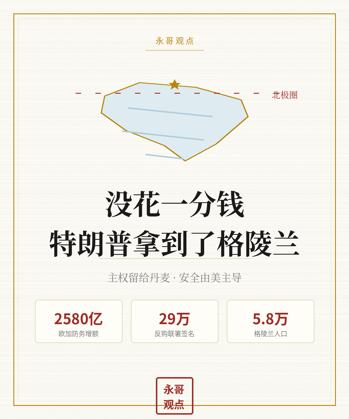 没花一分钱，特朗普拿到了格陵兰